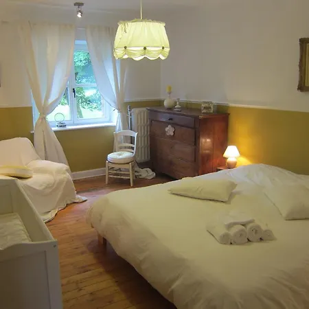 Nuts Loft